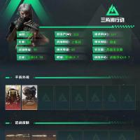 总资产223M 2干员外观 1传说近战 6传说枪械 铂金